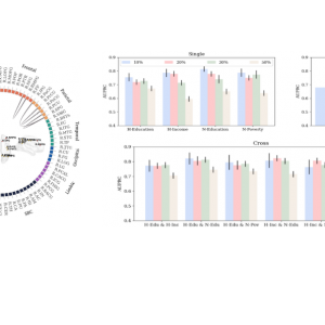 Accepted to Scientific Reports