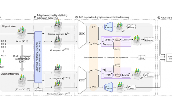 IEEETMI Yeajin’s paper accepted to IEEE-TMI